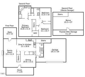 Floor plan of a two-story house, featuring a porch, family room, dining area, kitchen, two-car garage, and deck on the first floor. The second floor includes three bedrooms, a bonus room, and floored attic storage. Stairs connect the levels.