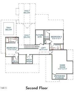 A floor plan labeled "Second Floor" shows bedrooms, a future gym, a loft area, a game room, unfinished storage, mechanical room, tray and vault areas, and two bathrooms with tubs and showers.