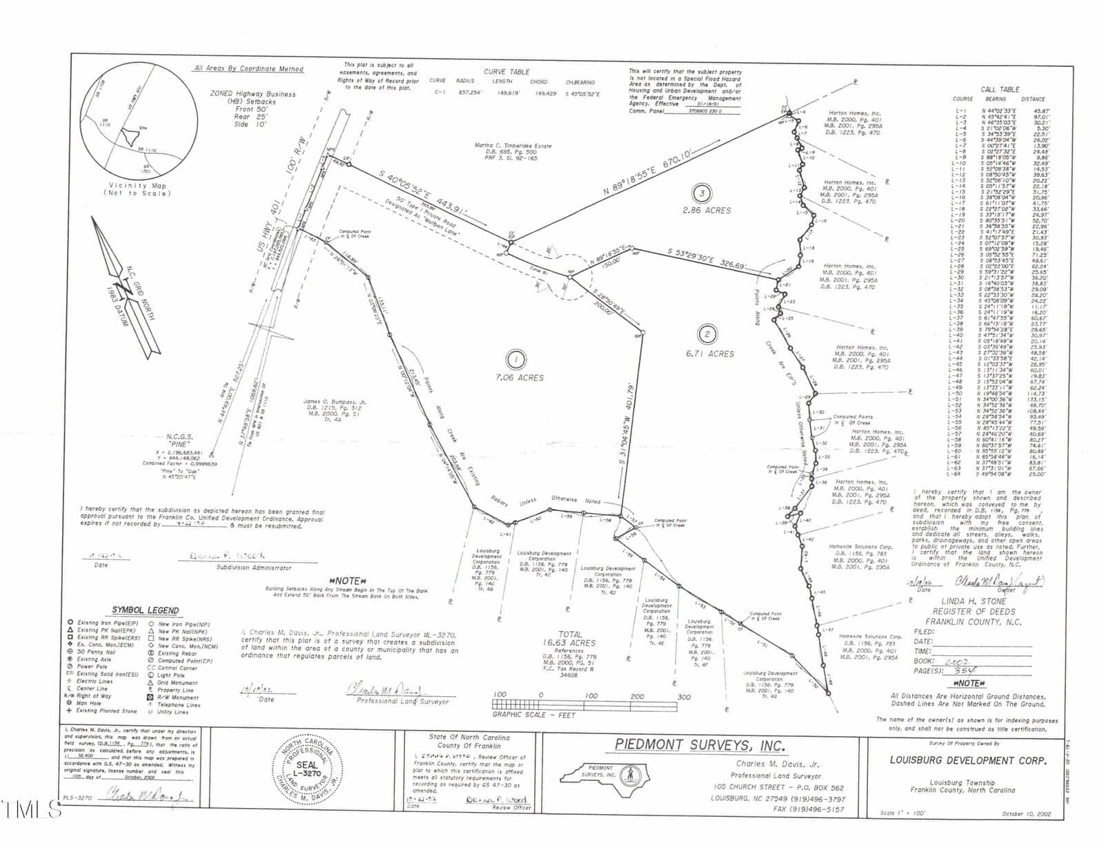 A detailed land survey plat showing property boundaries, measurements, acreage, easements, labels, legend, notes, signature, and certification from Piedmont Surveys, Inc. for the Louisburg Development Corporation.