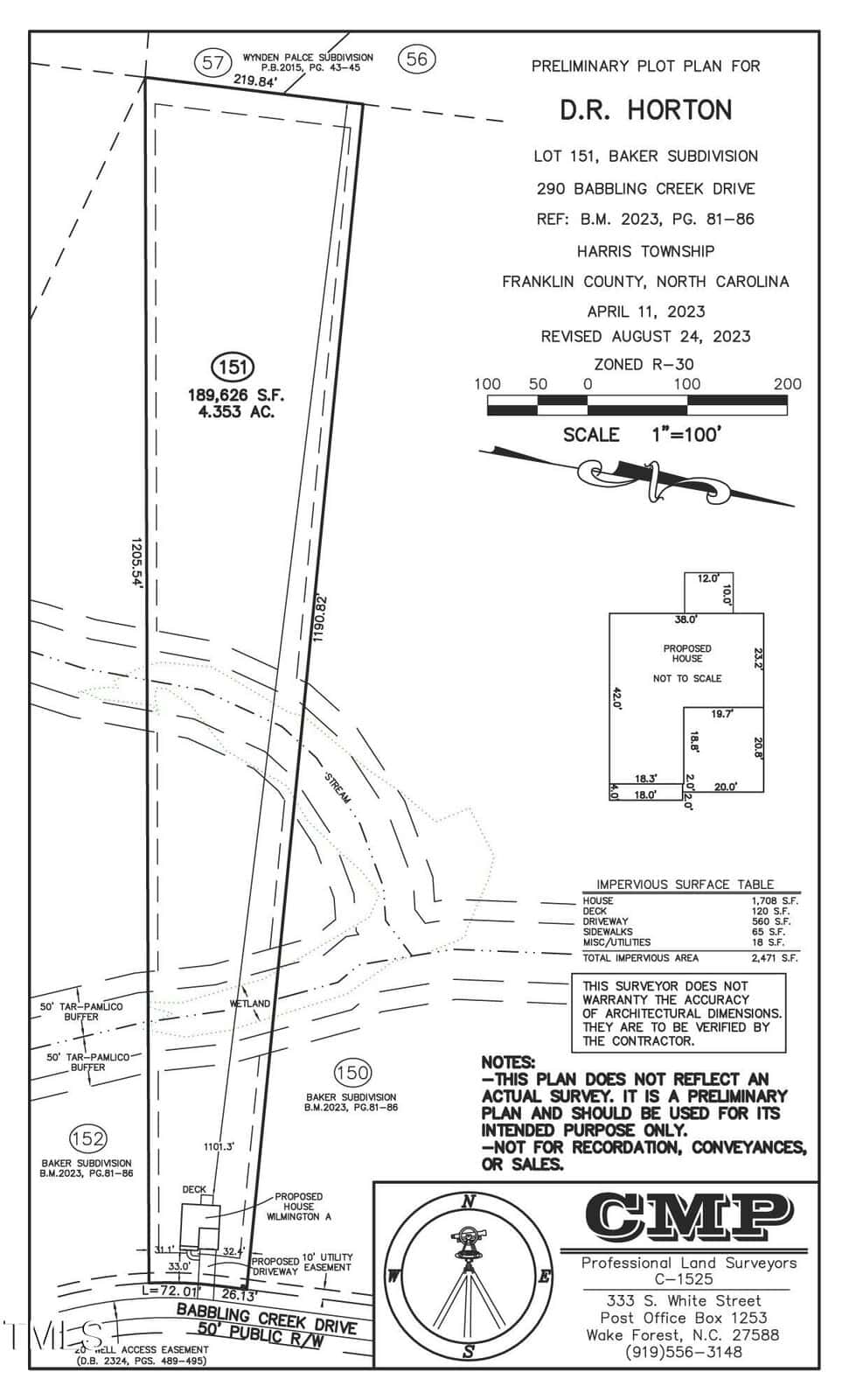 Black-and-white plot plan showing a tapered lot with measurements, road, notes, zoning, setbacks, impervious surface table, north arrow, scale bar, and professional land surveyor information.
