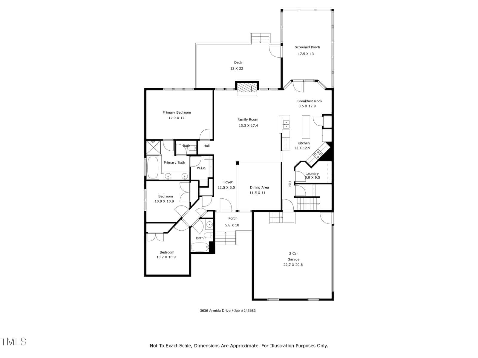 Floor plan showing a one-story layout with a primary bedroom, additional bedroom, two bathrooms, living room, dining area, family room, kitchen with breakfast nook, pantry, laundry room, garage, screened porch, and deck.