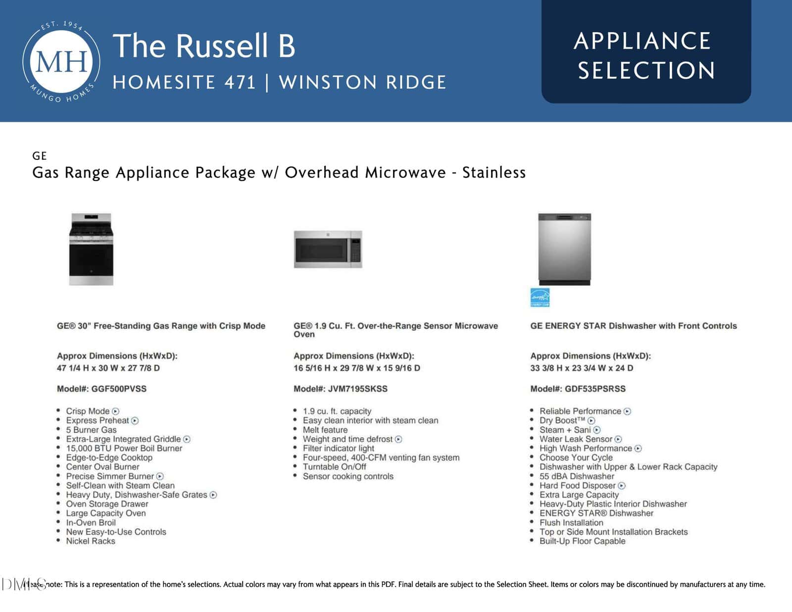 Infographic for The Russell B, Homesite 471, listing GE stainless steel gas range, overhead microwave, and dishwasher with model numbers, features, and appliance selection details.
