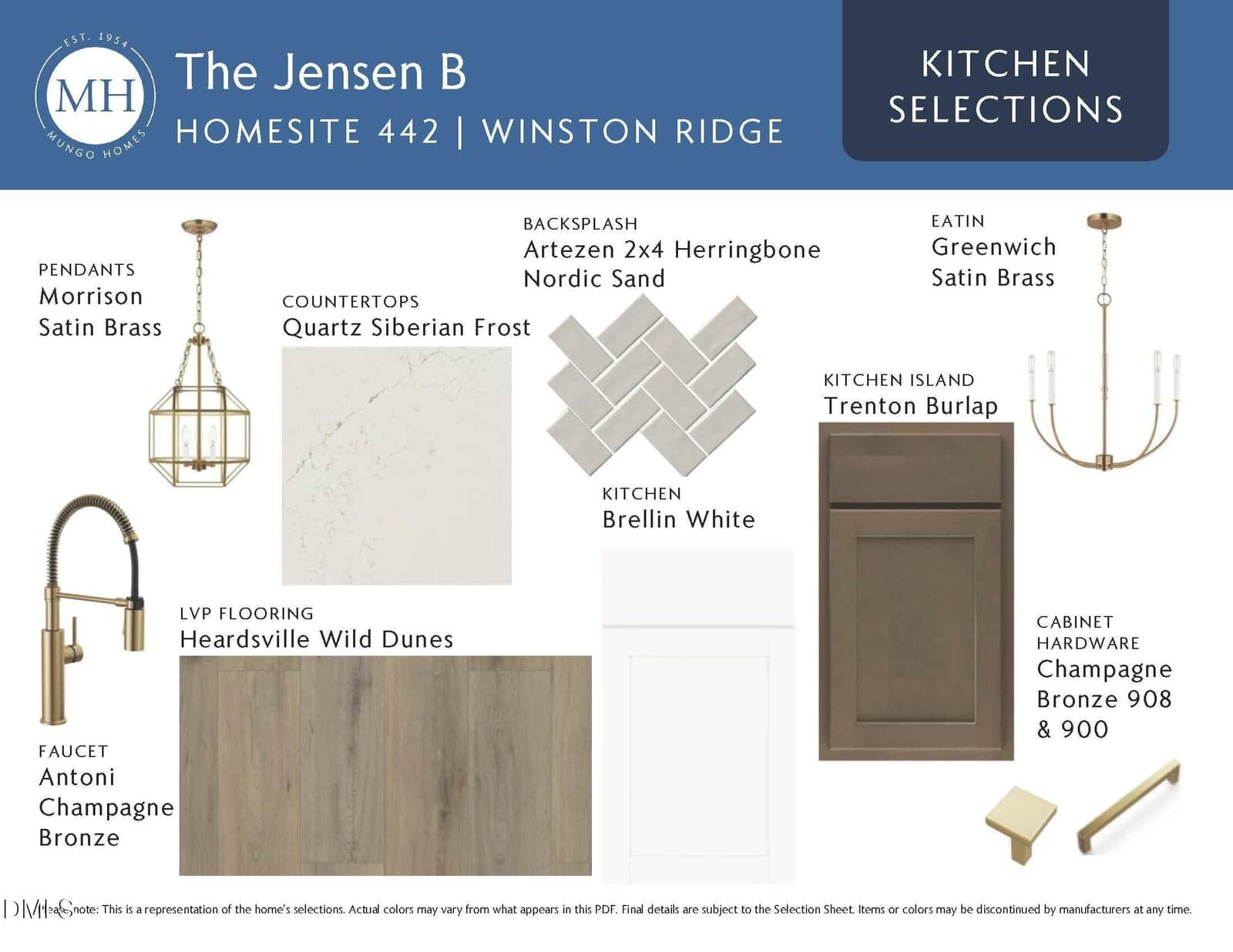 Kitchen design board showing cabinet, flooring, countertop, backsplash, lighting, faucet, and paint selections for The Jensen B home. Colors include warm woods, white, bronze hardware, and neutral tones, all labeled with specific product names.