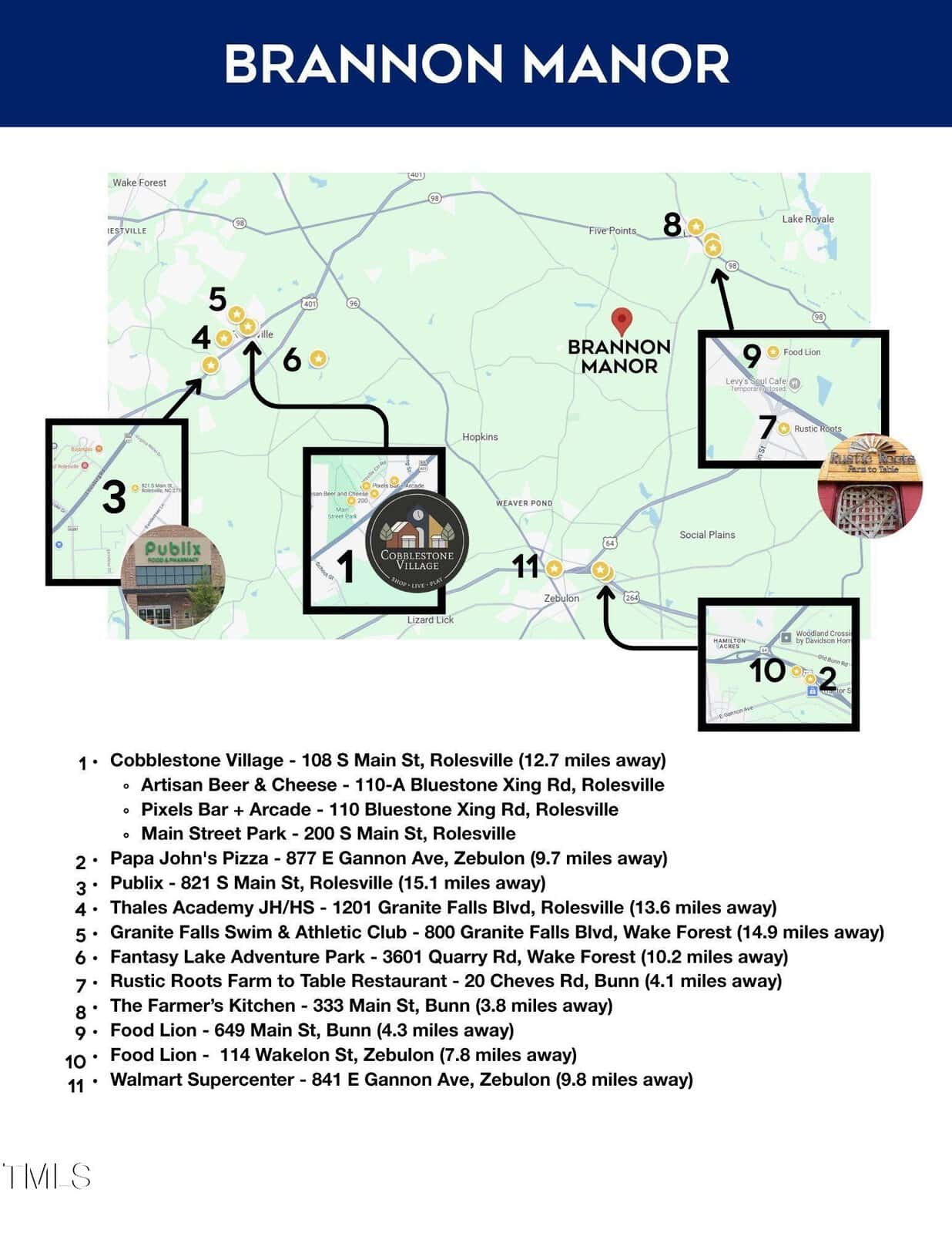 A map titled "Brannon Manor" with a legend listing 11 nearby locations such as shopping centers, parks, restaurants, and gyms. Each location is numbered and shown on the map with distance and address details.
