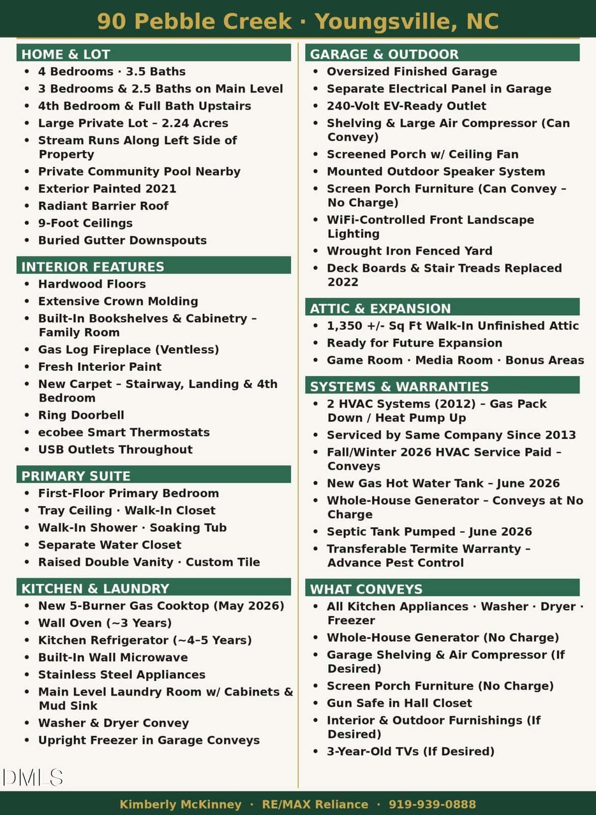 Infographic listing home, interior, and attic features and area details for 308 Pebble Creek, Youngsville, NC. Highlights include 4 bedrooms, 3.5 baths, large lot, hardwood floors, smart thermostats, screened porch, and neighborhood amenities.