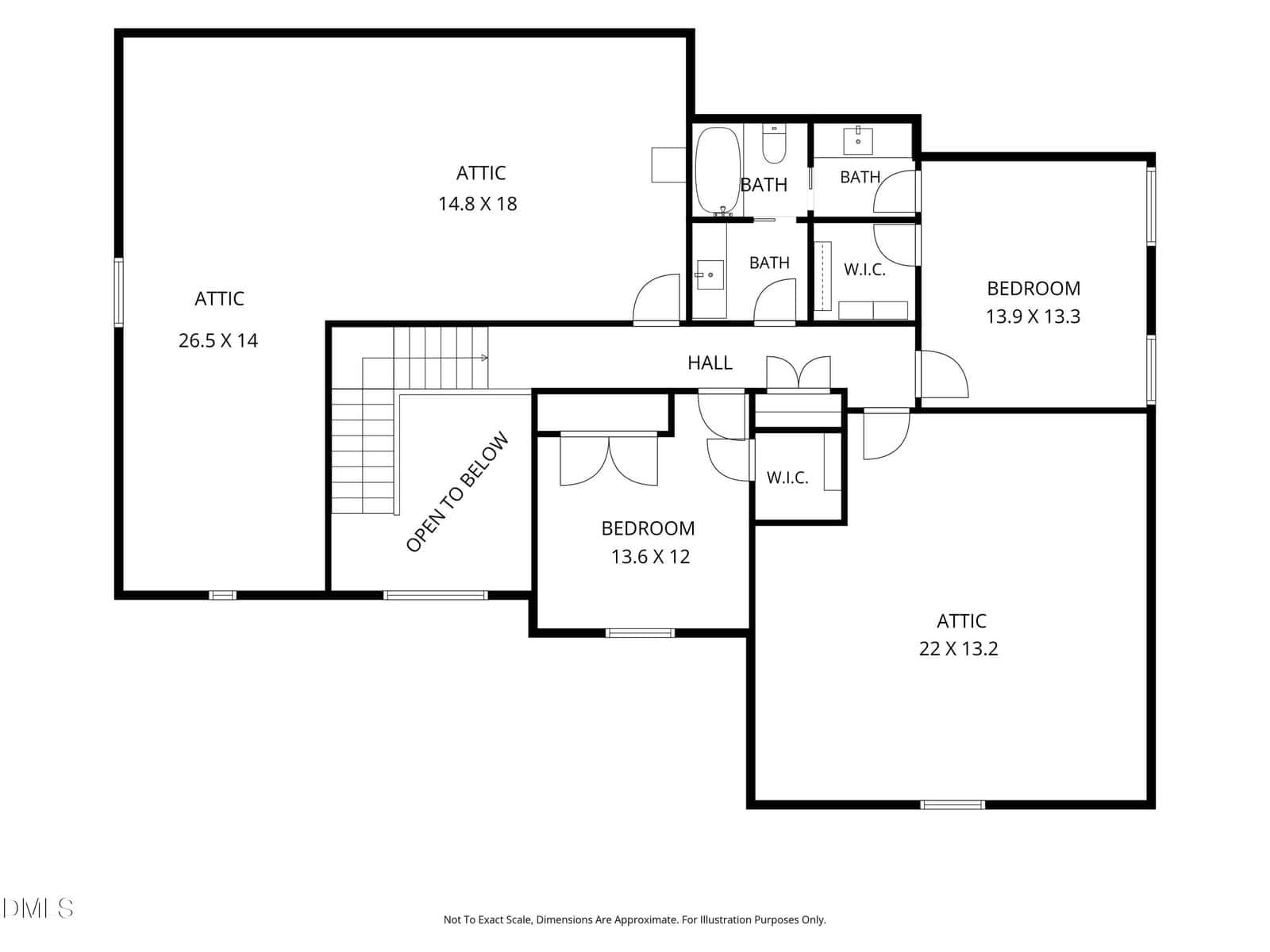 Black and white floor plan of a home’s upper level with three bedrooms, two bathrooms, hall, two attic spaces, closets, stairway, and areas labeled with dimensions.