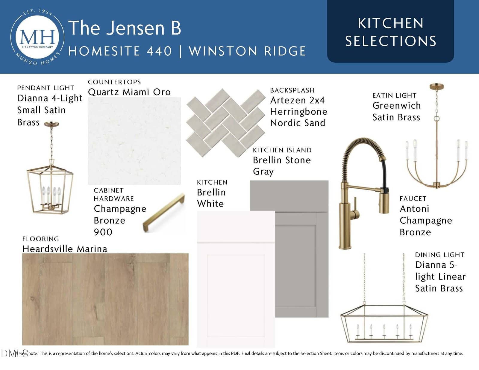 Kitchen selections board for The Jensen B home, showing sample images of lighting, quartz countertop, cabinet hardware, backsplash tile, kitchen faucet, cabinet color, flooring, and pendant light with labels.