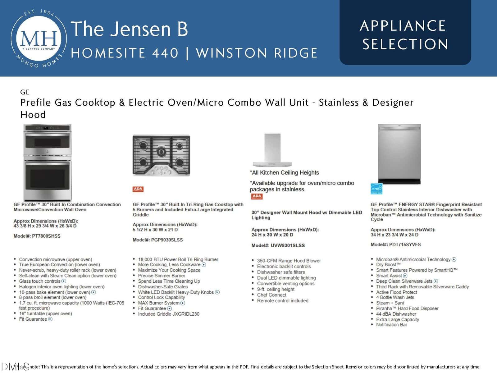 Appliance selection sheet for The Jensen B Homesite 440. Includes images and details for GE cooktop, oven/microwave combo, designer hood, dishwasher, and various kitchen appliance features. Blue and white design.