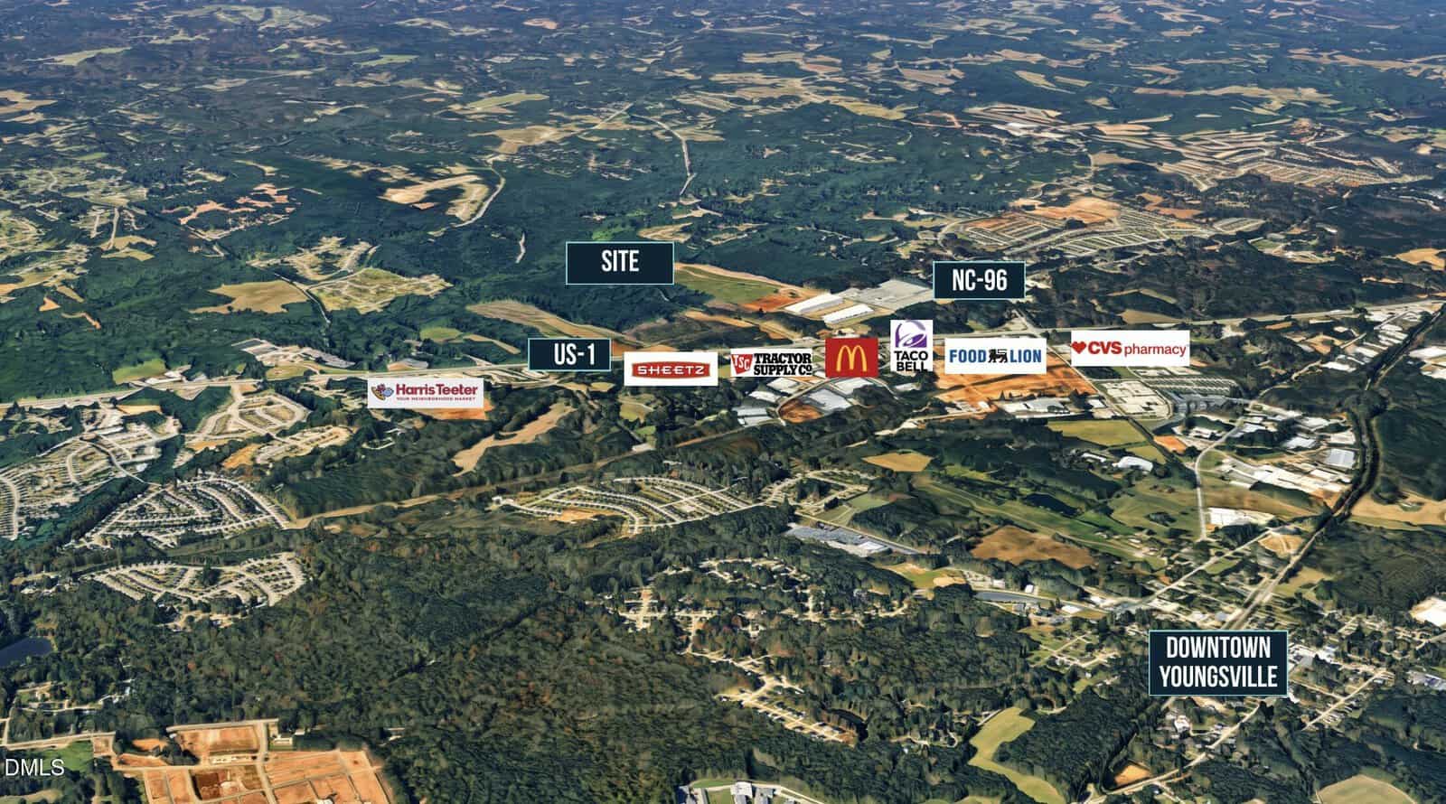 Aerial view of a commercial area with labels for major businesses, main roads US-1 and NC-96, a highlighted site location, and Downtown Youngsville marked in the lower right corner, surrounded by residential neighborhoods and forests.