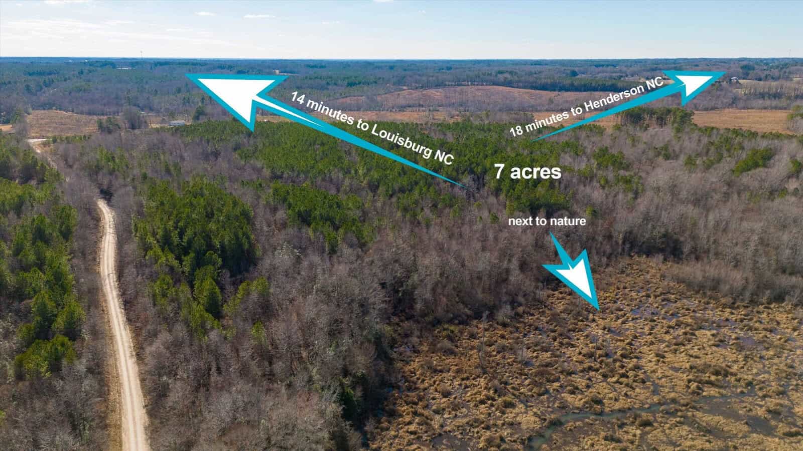 Aerial view of a 7-acre property bordered by a forested area, with informational arrows indicating the property is 14 minutes from louisburg, nc, and 18 minutes from henderson, nc.